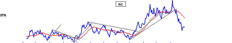 wpe17B.jpg (14522 bytes)