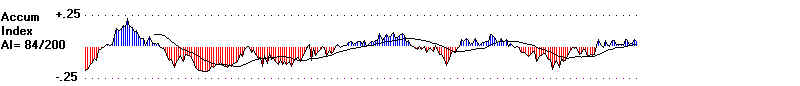 wpe17A.jpg (11375 bytes)