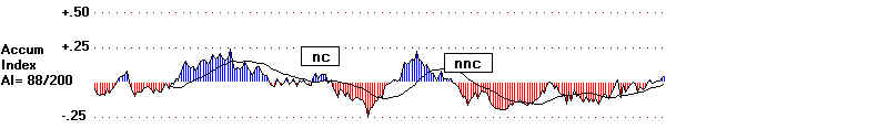 wpe17A.jpg (13494 bytes)