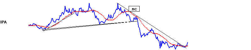 wpe17B.jpg (13398 bytes)