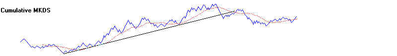 wpe17C.jpg (9380 bytes)
