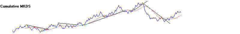 wpe17D.jpg (9820 bytes)
