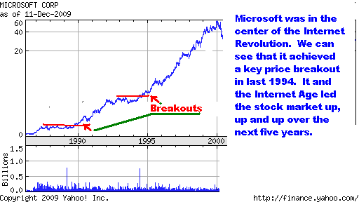 msft.png (12508 bytes)