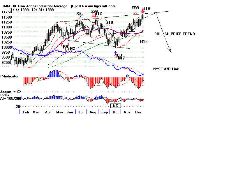 DATA1999.BMP (1920054 bytes)