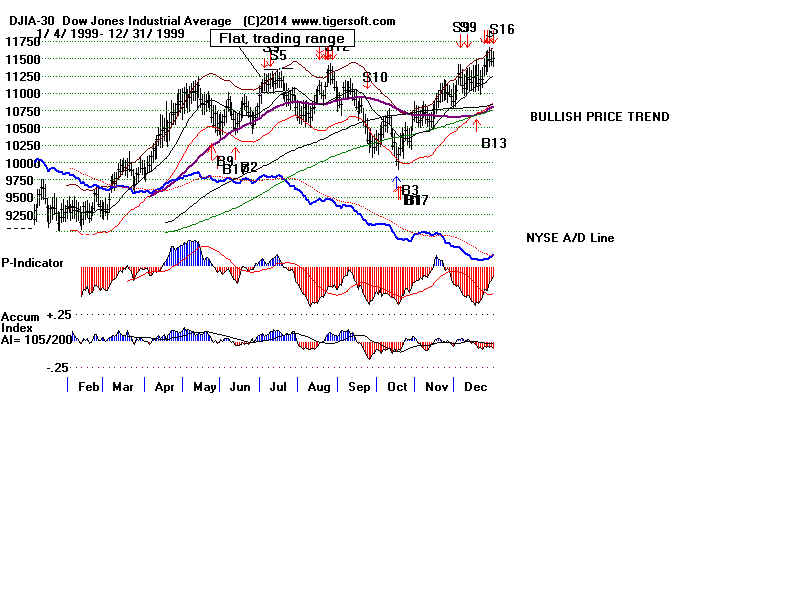 DATA1999.BMP (1920054 bytes)