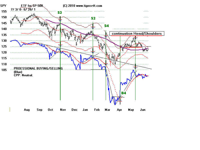 SPY0001.BMP (1440054 bytes)