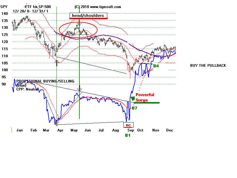 SPY01.BMP (1440054 bytes)