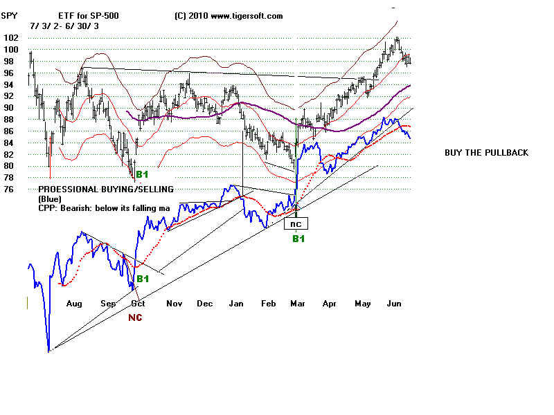 SPY0203.BMP (1440054 bytes)