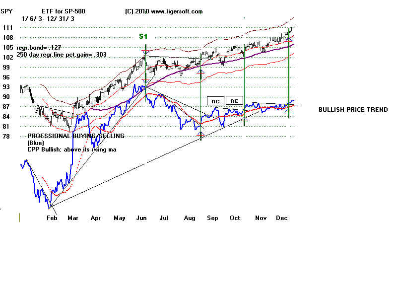 SPY03.BMP (1440054 bytes)