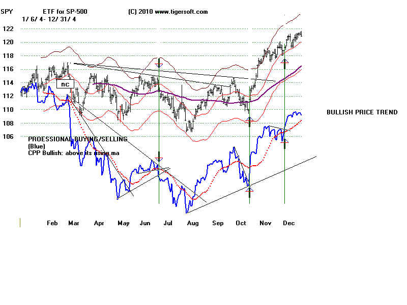 SPY04.BMP (1440054 bytes)