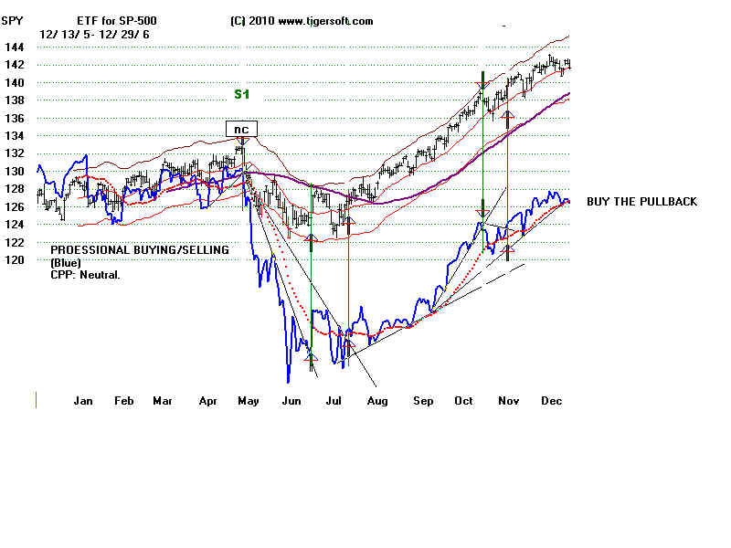 SPY06.BMP (1440054 bytes)