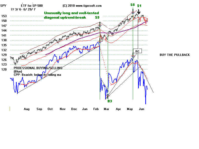 SPY0607.BMP (1440054 bytes)