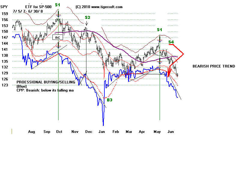 SPY0708.BMP (1440054 bytes)