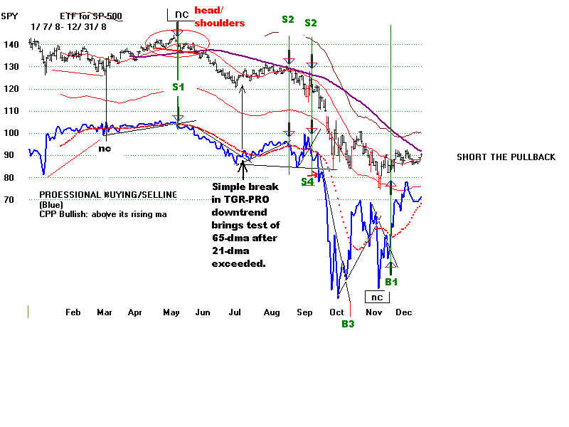 SPY08.BMP (1440054 bytes)