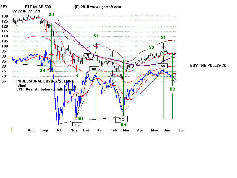 SPY0809.BMP (1440054 bytes)