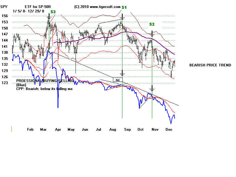 SPY2000.BMP (1440054 bytes)