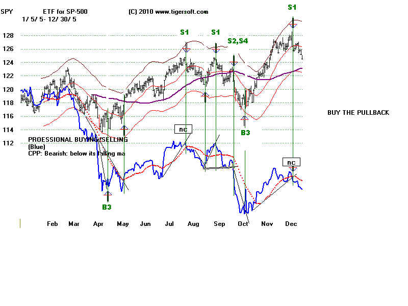 SPY05.BMP (1440054 bytes)