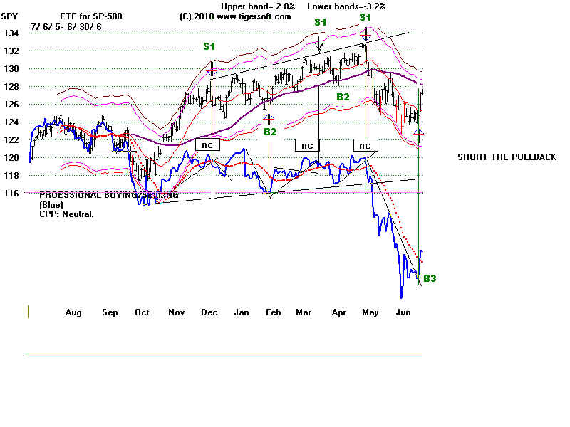SPY0506.BMP (1440054 bytes)