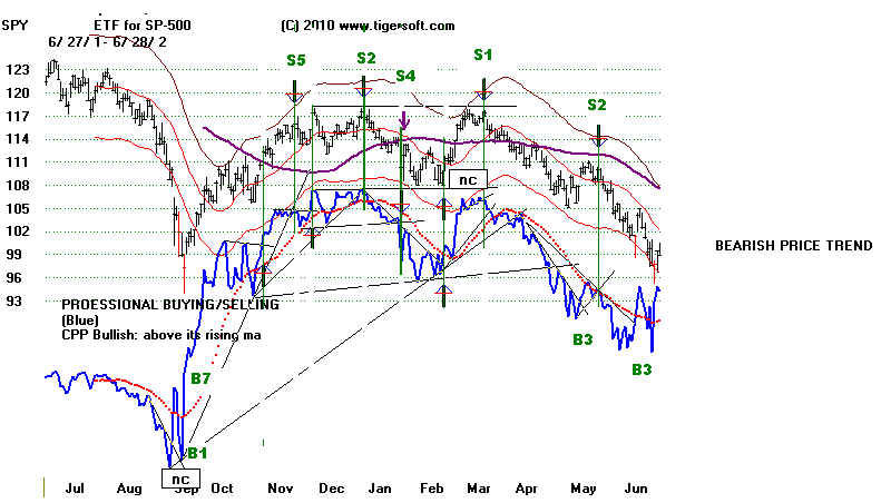 SPYA.BMP (1084854 bytes)