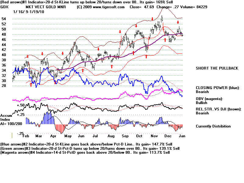 GDX.BMP (1920054 bytes)