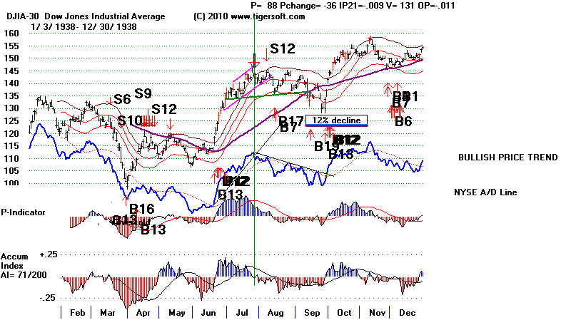 DATA1938.BMP (1077654 bytes)