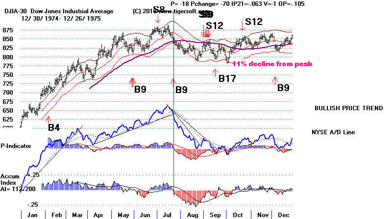 DATA75.BMP (1072854 bytes)