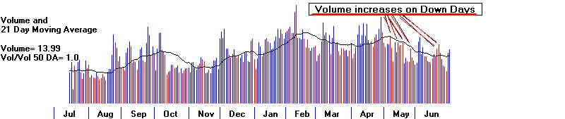 V7071.BMP (405654 bytes)