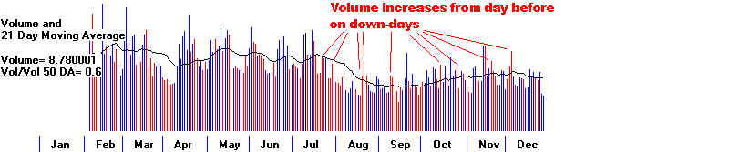 wpe18A.jpg (31118 bytes)