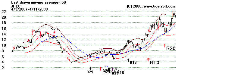 wpe139.jpg (32995 bytes)