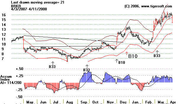 wpeA8.jpg (44295 bytes)