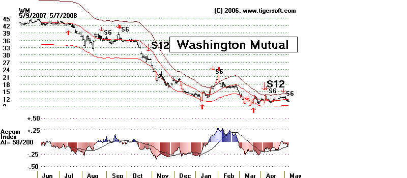 wpe12C.jpg (46307 bytes)