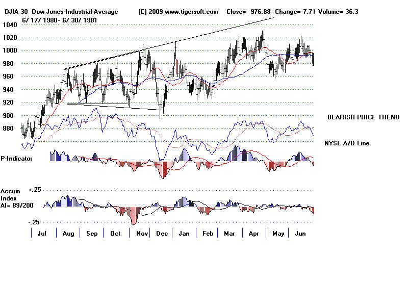DATA8081.BMP (960054 bytes)