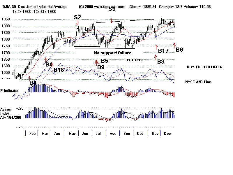 DATA86.BMP (1440054 bytes)