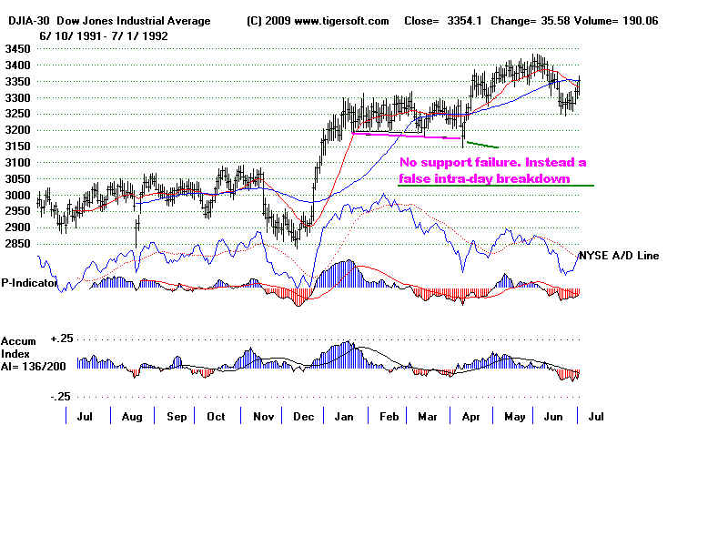 DATA9192.BMP (1440054 bytes)