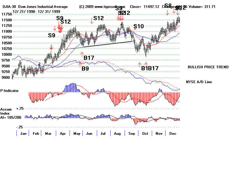 DATA99.BMP (960054 bytes)