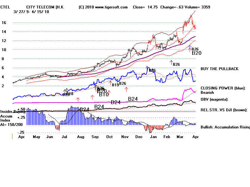 CTEL.BMP (1920054 bytes)