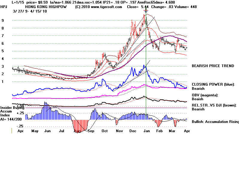 HPJ.BMP (1920054 bytes)
