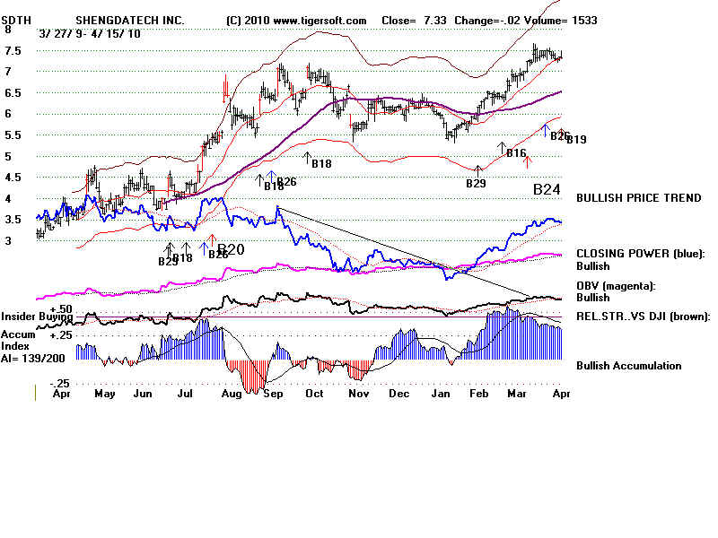 SDTH.BMP (1920054 bytes)