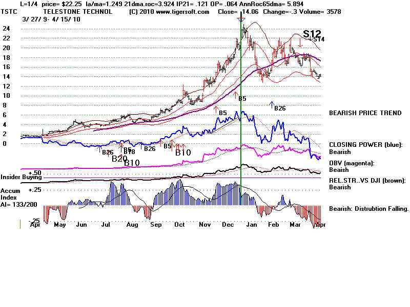 TSTC.BMP (1920054 bytes)