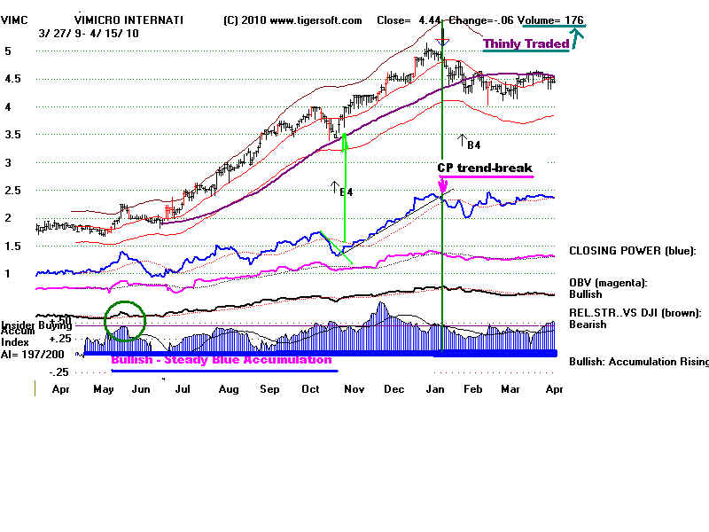 VIMC.BMP (1440054 bytes)