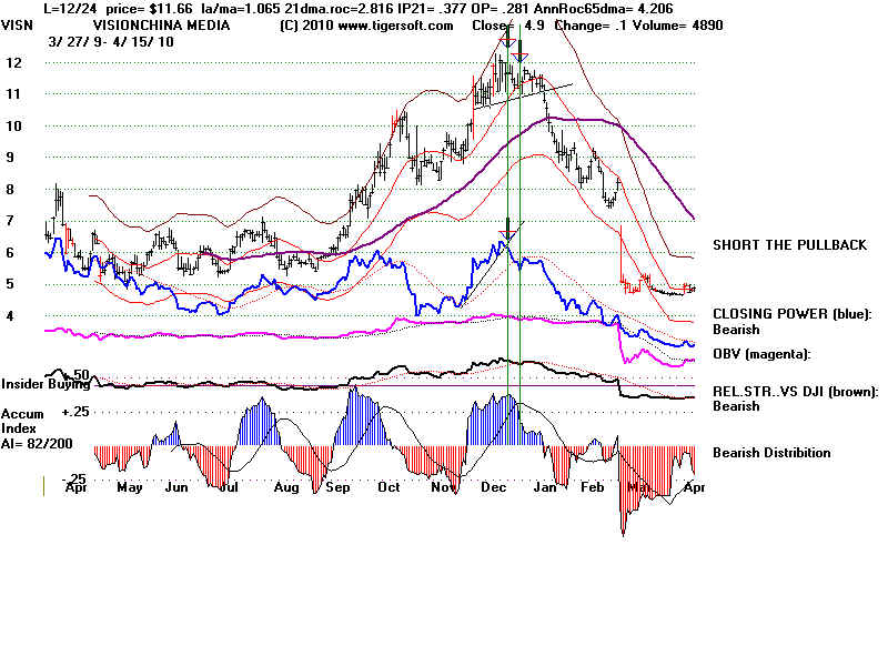 VISN.BMP (1920054 bytes)