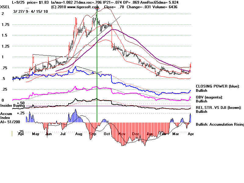 XSEL.BMP (1920054 bytes)