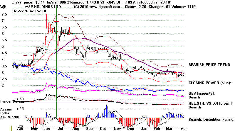 wpe192.jpg (73179 bytes)