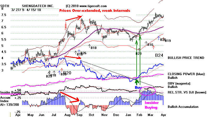 wpe193.jpg (75696 bytes)