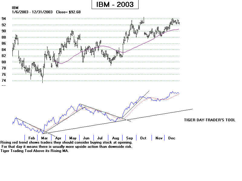 IBM03.BMP (960054 bytes)