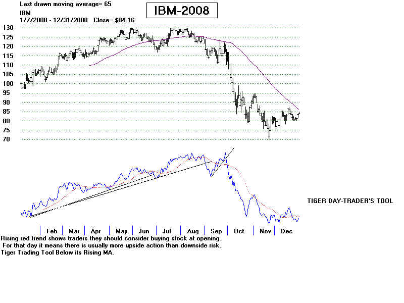 IBM2008.BMP (960054 bytes)