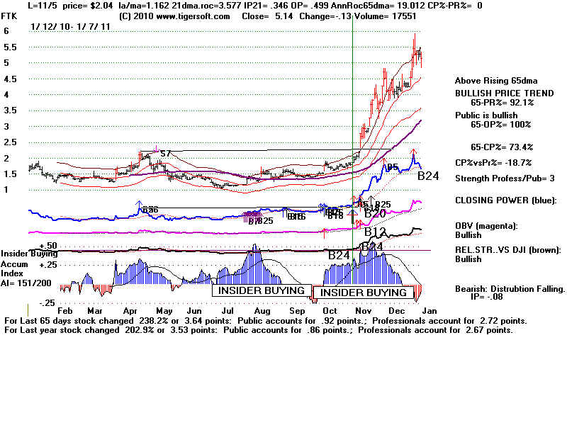 FTK.BMP (1920054 bytes)