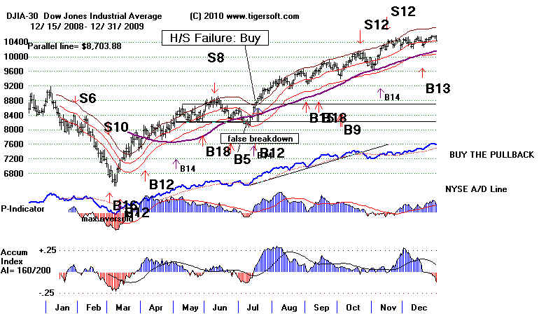 wpe1A4.jpg (68466 bytes)