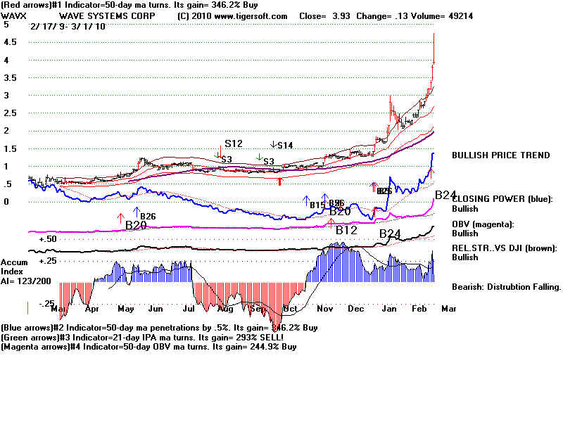 WAVX.BMP (1920054 bytes)