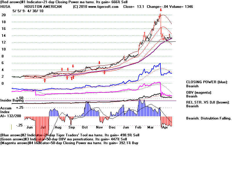 HUSA.BMP (1920054 bytes)